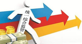 金融監管遭遇 鐵路警察 困境,如何解困