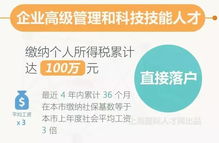 2019上?，F(xiàn)行落戶政策大公開 落戶政策有重大變化